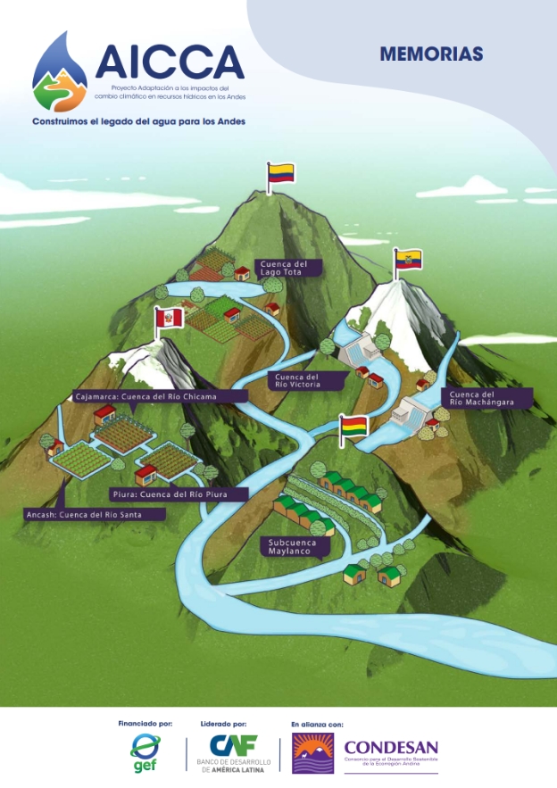 Memorias AICCA – Proyecto Adaptación a los Impactos del Cambio Climático en Recursos Hídricos de los Andes